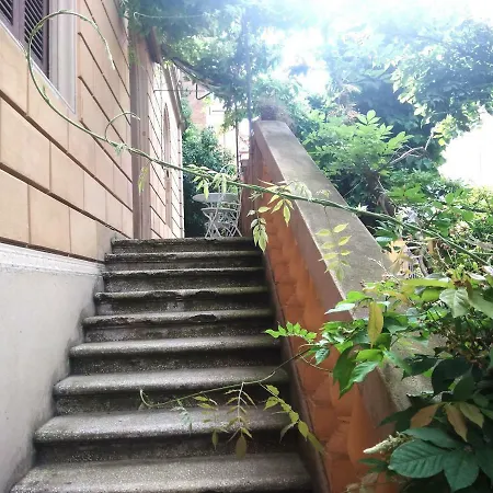 Apartment Tilia *